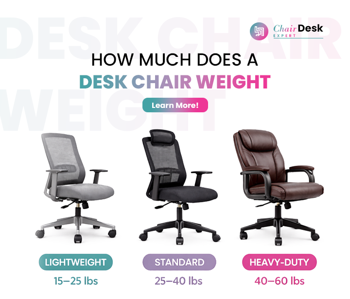 Discover Now: How Much Does a Desk Chair Weight