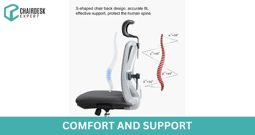 Comfort and Support